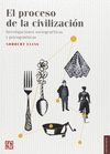 EL PROCESO DE LA CIVILIZACIN