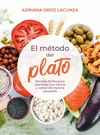 EL M�TODO DEL PLATO