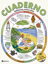CUADERNO. TRIVIA DE VERANO