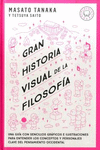 GRAN HISTORIA VISUAL DE LA FILOSOF�A