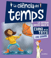 LA CINCIA DEL TEMPS