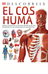 EL COS HUM, DESCOBREIX