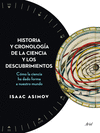 HISTORIA Y CRONOLOGA DE LA CIENCIA Y LOS DESCUBRIMIENTOS