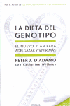 DIETA DEL GENOTIPO, LA
