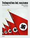 INFOGRAF�AS DEL NAZISMO