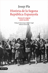 HISTRIA DE LA SEGONA REPBLICA ESPANYOLA (1929-ABRIL 1933)