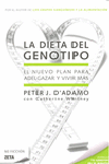 DIETA DEL GENOTIPO,LA ZB