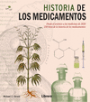 LA HISTORIA DE LOS MEDICAMENTOS
